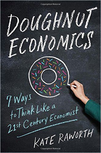 Humanist Economics