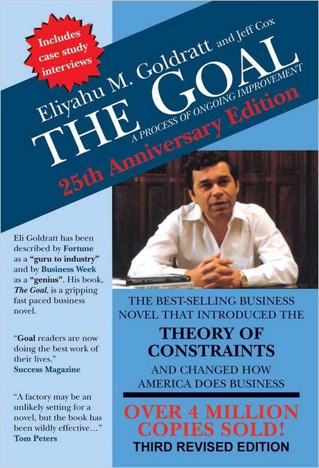 Theory of Constraints